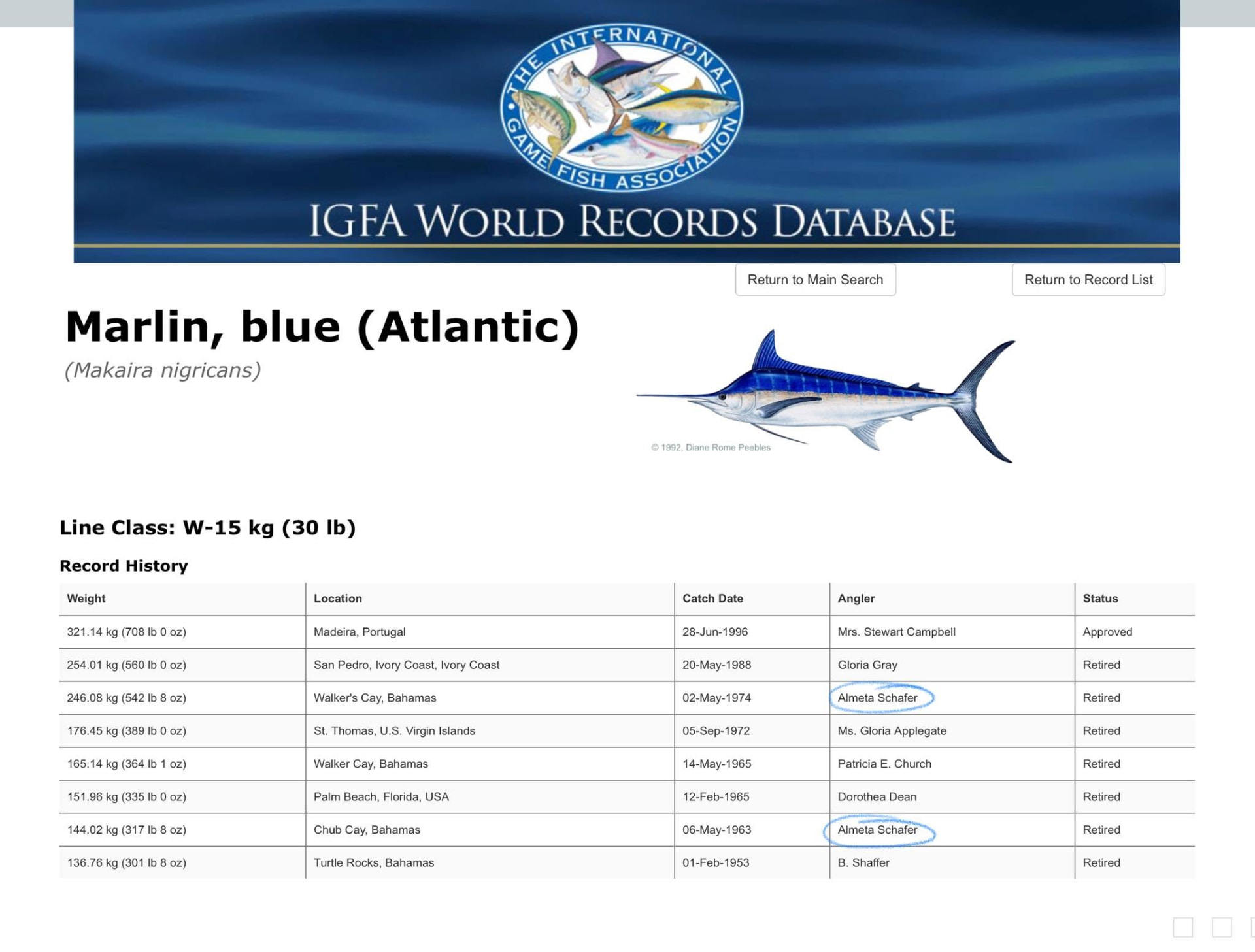 IGFA World Records Database, Atlantic blue marlin, women's 30 lb line class, listing Almeta Schafer in 1963 and 1974